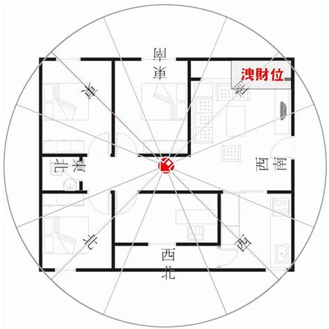 坐西北朝東南的房子